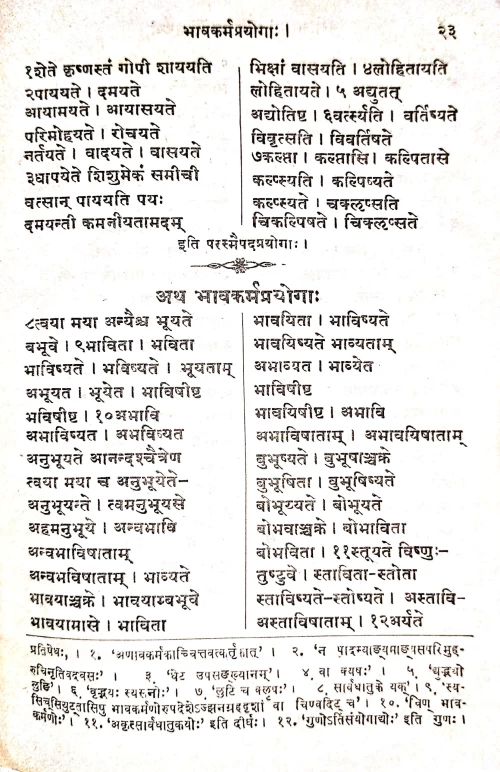 Siddhanta kaumudi Prayoga Suchi